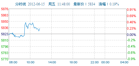 惊爆！2025澳门新奥生肖走势图独家揭秘，专属版60.975背后竟藏惊天玄机！