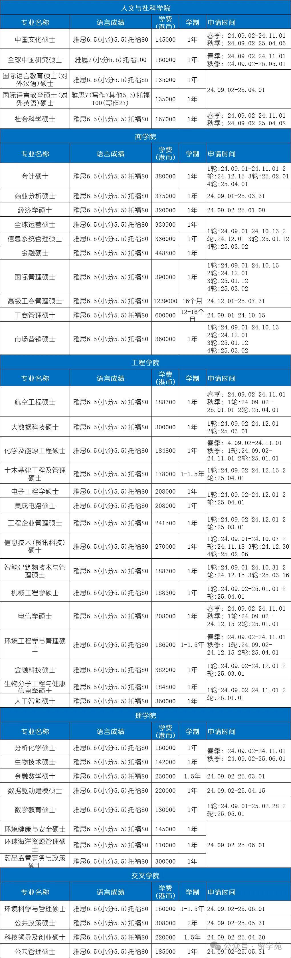 惊爆！2025香港开奖记录查询表格暗藏玄机，Nexus99.754背后真相竟如此震撼！