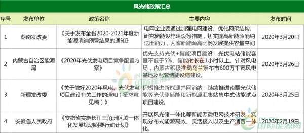 震惊！双休制或将全面普及，企业主们慌了，我们的利润怎么办？