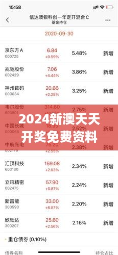 震惊！新澳天天彩2025年免费资料大揭秘，83.49%中奖率背后竟藏惊人真相！