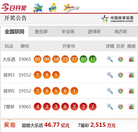 2025年3月20日 第15页