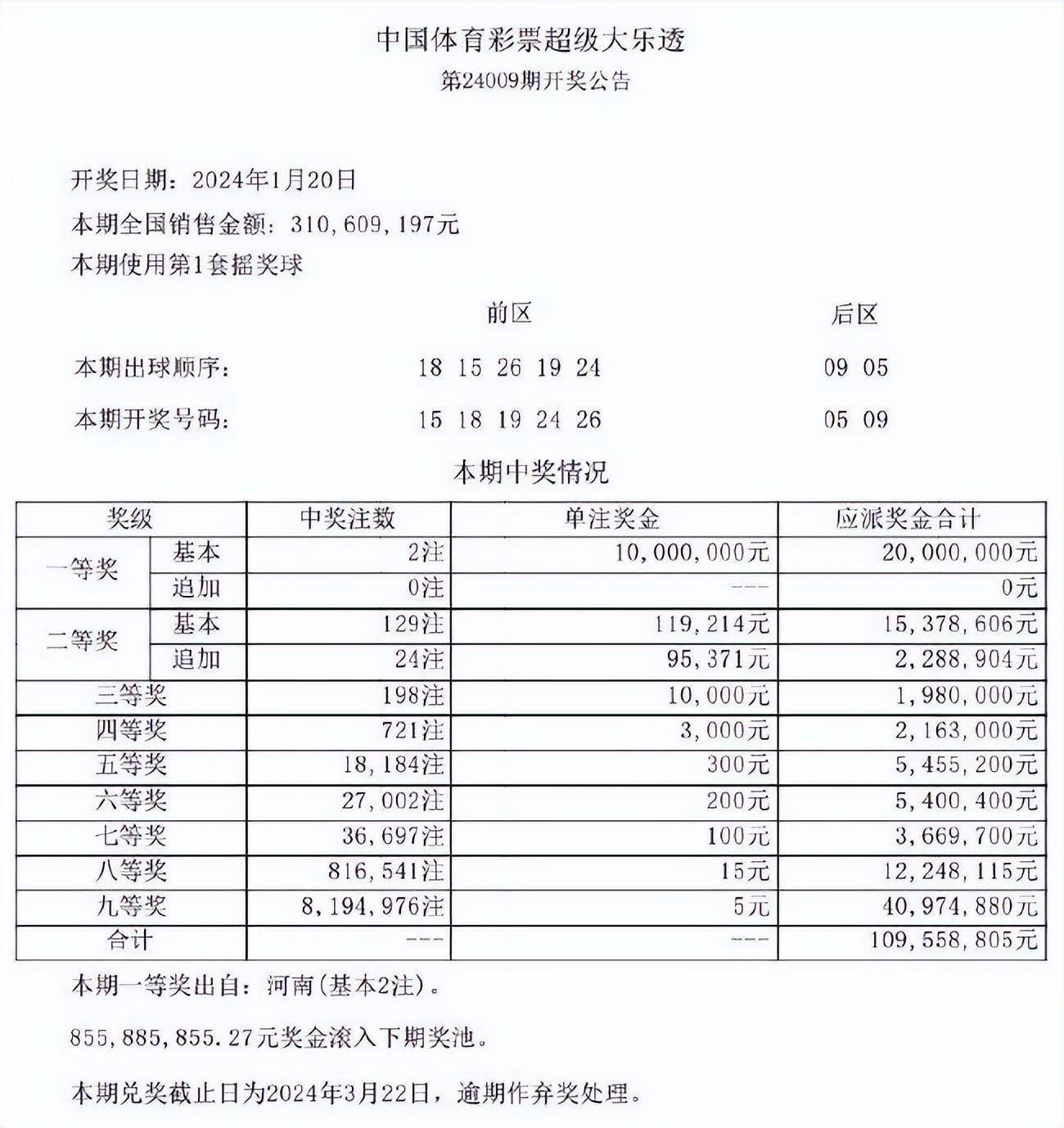 惊爆！新澳门第30期开奖结果揭晓，尊享款97.884背后竟藏惊天秘密！