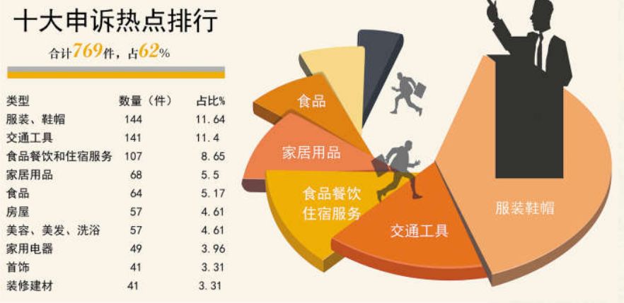 震惊！90后00后疯狂追捧的十大消费趋势，最后一个你绝对想不到！