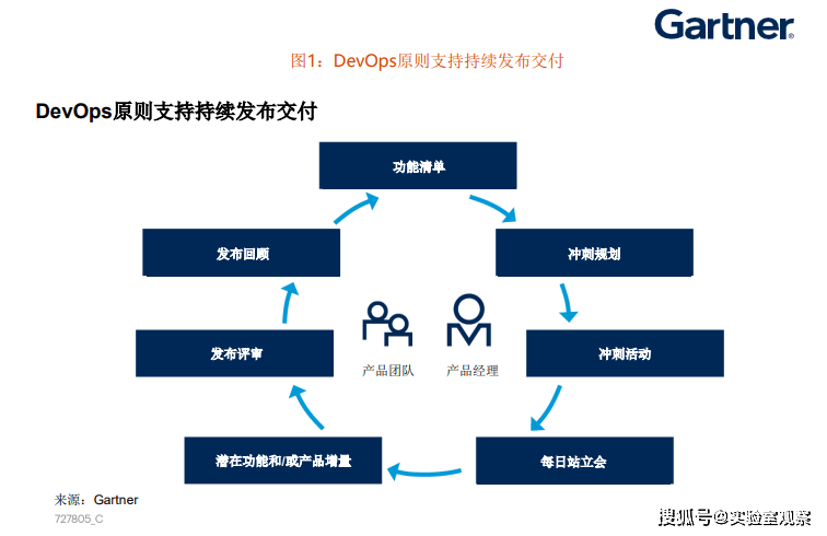 震惊！2025年天天开好彩资料大揭秘，全新精选解释落实，Tizen63.807竟暗藏玄机！