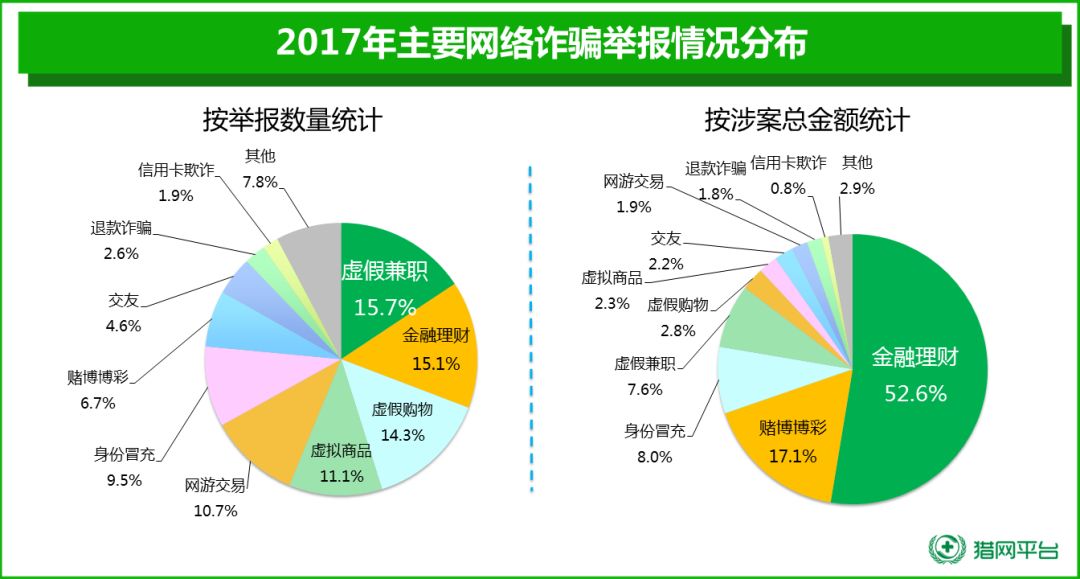 重磅！金融新政引爆消费市场，你的钱包要‘膨胀’了？