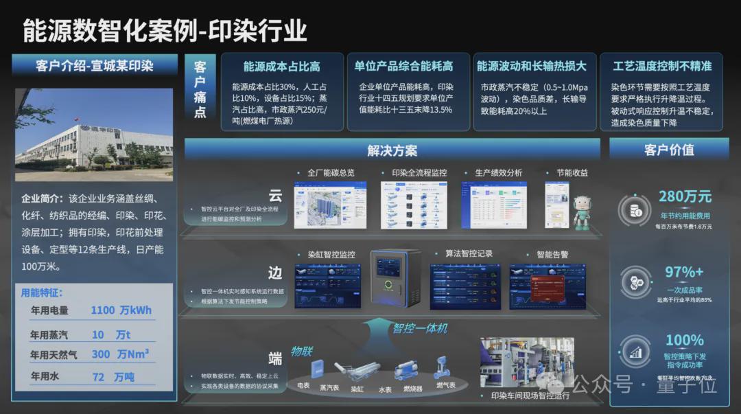 惊爆！2025新奥今晚开奖直播悬念揭晓，HDR25.755技术颠覆未来，词语解释落实引发全民热议！