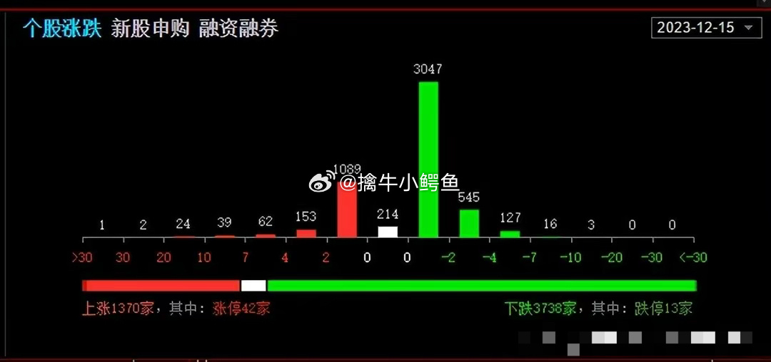 惊爆！今晚9点35分iPad89.725神秘结果揭晓，动态词语解释竟暗藏玄机！