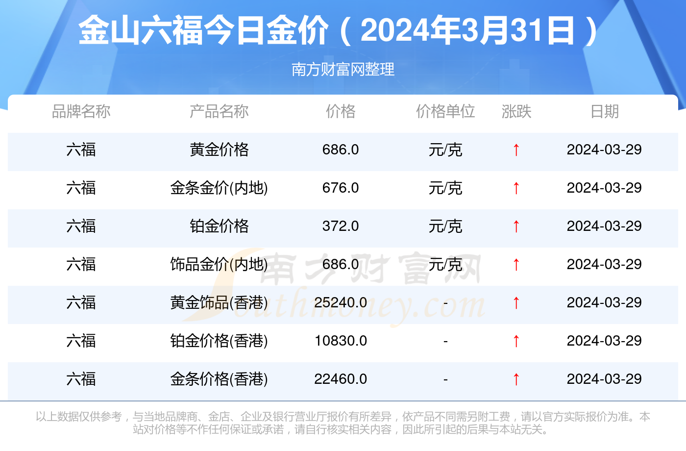 惊爆！2025年香港今期开奖结果查询大揭秘，动态词语解释落实竟暗藏玄机，4K版15.974震撼来袭！